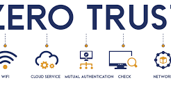 zero trust 零信赖